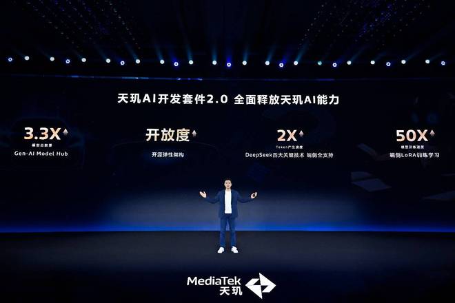 iler 助力开发者精准猎杀卡顿、BUG、降频等调优难题ayx爱游戏app联发科 Dimensity Prof(图7)