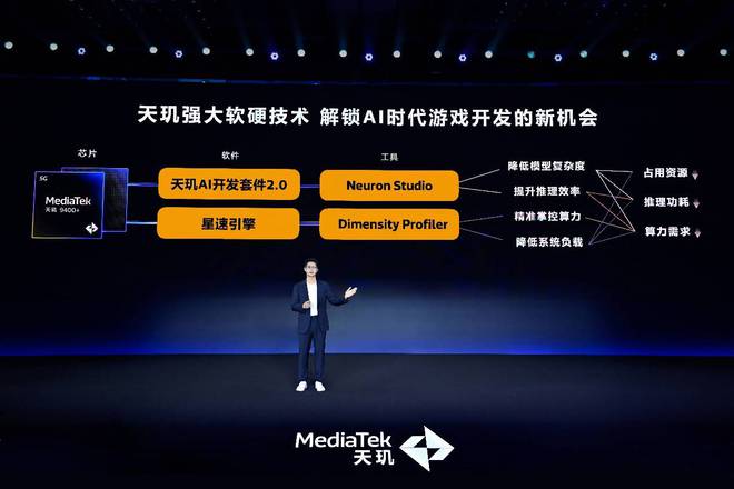 iler 助力开发者精准猎杀卡顿、BUG、降频等调优难题ayx爱游戏app联发科 Dimensity Prof(图5)