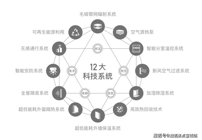 金茂府网站发布)2025年房价_户型配套ayx爱游戏app普陀金茂府售楼处(普陀(图7)