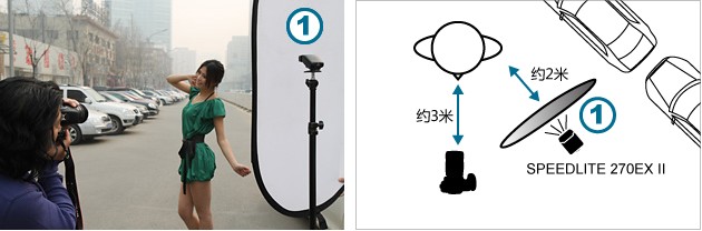 如何使用闪光强调主被摄体爱游戏平台佳能600D(图2)